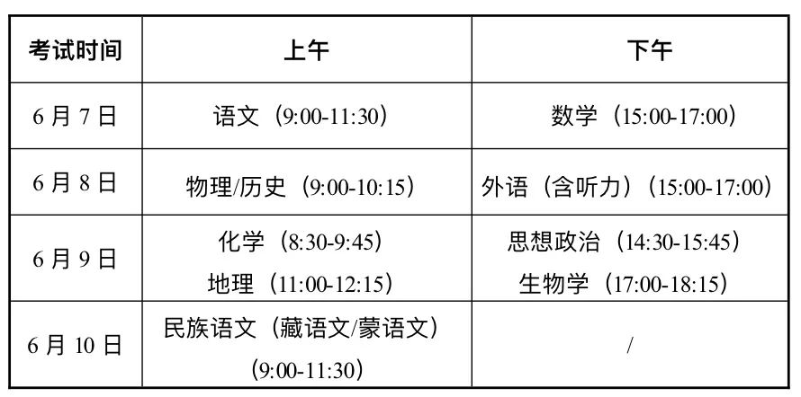 2024¸߿죿弸¼ſԣĿʱ䰲